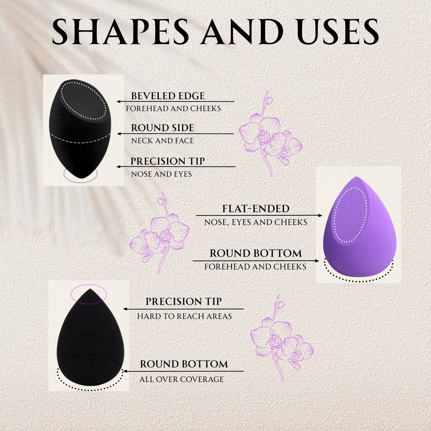 Premium Blender 4 Pack
