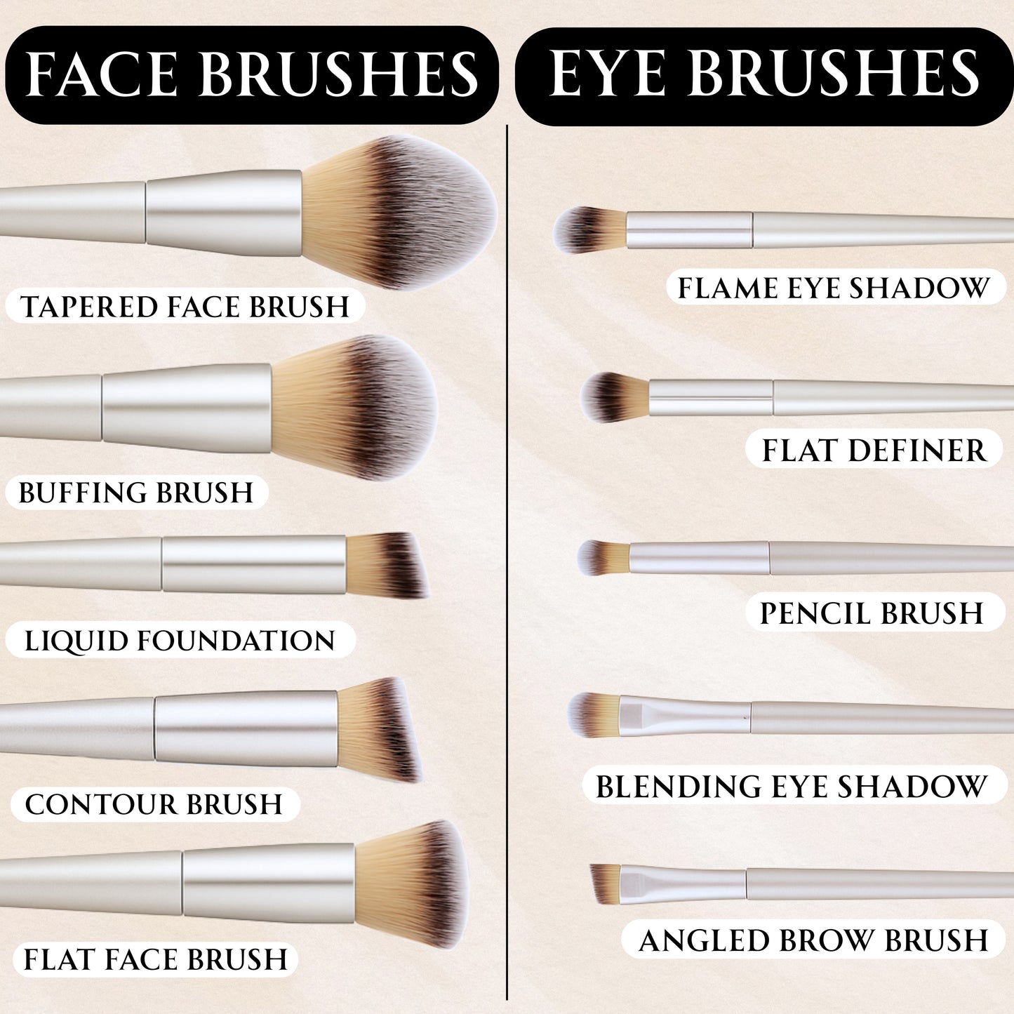 10-Piece Makeup Brush Set With Case